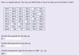 Using the 65th percentile as an example, the 65th percentile can be defined as the lowest score moreover, neither of these definitions is explicit about how to handle rounding. Calculate The 25th Percentile Of The Data Shown 9 3 Chegg Com