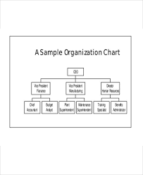 7 business flow chart templates 7 free word pdf format