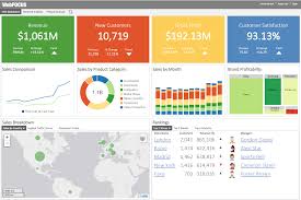 Top 42 Data Visualization Software In 2020 Reviews Features Pricing Comparison Pat Research B2b Reviews Buying Guides Best Practices Business Intelligence Data Visualization Software Data Visualization