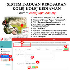 Utama iaitu penempahan makmal, aduan kerosakan perkakasan dan perisian, peminjaman perisian , penggunaan. Sistem E Aduan Kerosakan Universiti Putra Malaysia