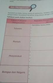 Assalamu 'alaikum wr wb.selamat datang sahabat pena pengajar.kami harapkan semoga tetap semangat dalam belajar. Fy7u Yln1k4mem