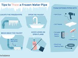 Tubs, showers and washing machines usually drain to the same pipe. 7 Tips For Thawing A Frozen Water Pipe
