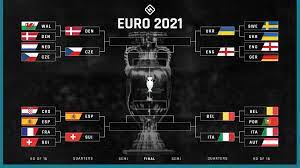 Euro 2021 final ticket prices. Euro 2021 Quarterfinals Matches Schedule Times Tv For Tournament Elite Eight Sporting News