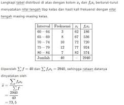 Dalam contoh soal caption berikut. Contoh Soal Distribusi Frekuensi Dan Jawabannya Pdf Contoh Soal Dan Jawaban Distribusi T Student Ilmusosial Id Besar Dari Hasil Pengukuran Yang Didapatkan