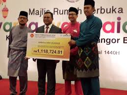 Lzs Terima Zakat Perniagaan Kumpulan Perangsang Rm1 1 Juta Lembaga Zakat Selangor