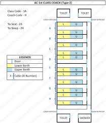 Seat Map Of First Class Ac 1a Type 2