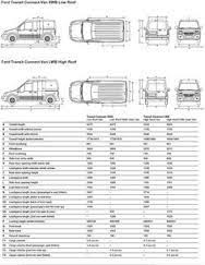 Image Result For Ford Transit Connect Interior Dimensions Transitional Decor Bedroom Transitional Decor Transitional Fireplaces