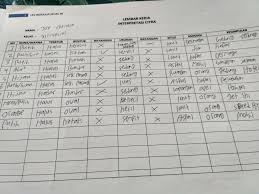 Pasal 372 barang siapa dengan sengaja dan melawan hukum memiliki barang sesuatu yang seluruhnya atau sebagaian adalah kepunyaan orang lain, tetapi yang ada dalam kekuasaannya bukan karena. Lesson Plan Praktik Interpretasi Citra Inderaja Guru Geografi