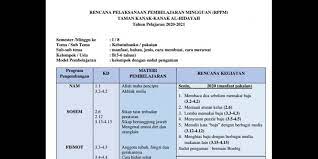 We did not find results for: Guru Berbagi Rppm Dan Rpph Luring Tema Kebutuhanku
