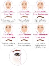 Augenbrauen Formen Tipps Fur Die Perfekte Brauenform Augenbrauen Formen Augenbrauenformen Augenbrauen