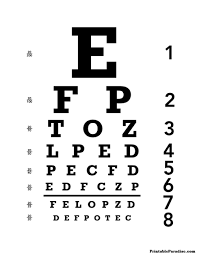 Ny practice permit test 3. Nys Motor Vehicle Vision Exam 10 10 Optics