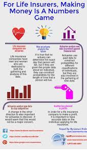 For Life Insurers Making Money Is A Numbers Game Life Insurance Companies Work O Life Insurance For Seniors Life Insurance Premium Life Insurance Companies