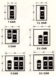 For two smaller compact cars a better size double carport i would recommend would be 20x21. Garages Layouts By Abc Garage Com Carport Garage Garage Dimensions Garage Plans