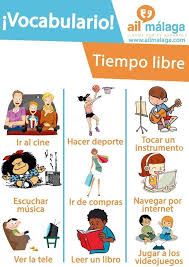 Epingle Sur Plan De Clase Espanol