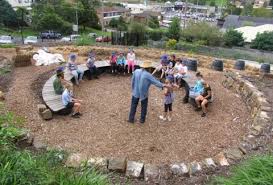 School Yard Landscaping Ideas Picture Schule Im Freien Kinder Garten Naturspielplatz