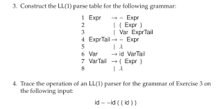 You could install/compile gnu expr or use this my number is correct for the bash index of a character in a character array. Solved 3 Construct The Ll 1 Parse Table For The Followi Chegg Com