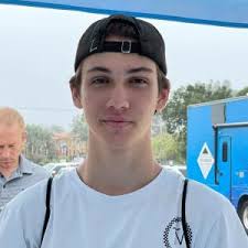 Contest Results: Hot Wheels Superchargers at Encinitas, California