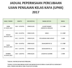 Cara semak keputusan peperiksaan upkk tahun 2021 secara online dan sms berikut dikongsikan panduan penting berkaitan semakan keputusan upkk tahun 2019 untuk panduan pelajar dan ibu bapa. Semak Keputusan Upkk 2017 Semakan Ujian Kafa Secara Online Dan Secara Sms Yang Diuruskan Oleh Jabatan Kemajuan Islam Malaysia Jakim