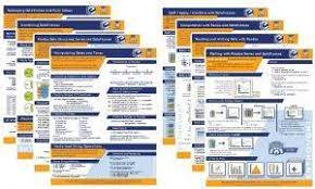 Enthought Cheat Sheets Pandas The Python Data Analysis Library Laptrinhx
