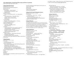 Here is a list of strong double major or minor for people depending on their interests: Https Advising Oregonstate Edu Sites Advising Oregonstate Edu Files Osu Colleges And Majors With Uesp 09122019rev Kievit Pdf