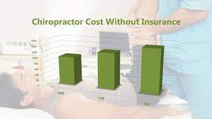 And 3% of your salary is a small price to pay for. Chiropractor Cost Without Insurance We Care Chiropractic