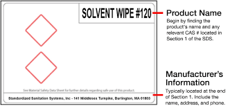 Templates for ghs chemical labels. Ghs Label Creation Creative Safety Supply
