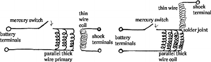 Easy to read wiring diagrams for strat style guitars with 3 single coil pickups. Left Wiring Diagram Of The Page Coil Illustrated In Figure 18 Right Download Scientific Diagram