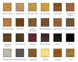 Varathane Stains Wood Stain Color Chart Images Premium Dark