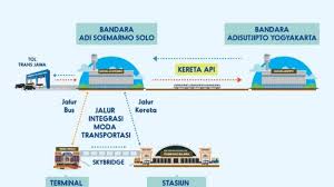 Disini tersedia informasi jadwal kereta api bandara adi soemarmo terbaru untuk kamu yang memerlukannya. Kereta Bandara Solo Bakal Koneksikan Stasiun Kereta Dan Terminal Komplit Tribun Jambi