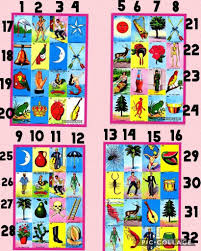 Pin By On Loteria In 2020 Loteria Cards Diy Loteria Cards Printable Cards