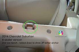 Detailed features and specs for the used 2003 gmc yukon xl including fuel economy, transmission, warranty, engine type, cylinders, drivetrain and more. The Car Seat Ladychevrolet Suburban The Car Seat Lady