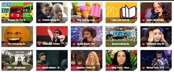 10 Jaar Youtube De Populairste Video S In Nederland Sinds 2005