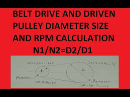 Videos Matching Pulley Belt Calculations Belt Length