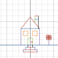 A subreddit dedicated to sharing graphs created using the desmos graphing calculator. Desmos House Graphing Activity