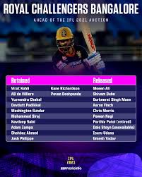 Five veterans to watch out for Ipl 2021 Kkr Keep The Faith In Kuldeep Karthik Rcb Offload Morris Finch