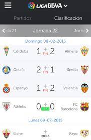 Maybe you would like to learn more about one of these? Laliga On Twitter Resultados Estos Son Los Marcadores En Directo De Los Partidos Del Domingo En La Liga Bbva Y La Liga Adelante Http T Co 8irsgicfxk