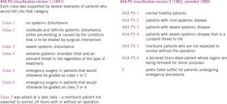 Image result for ASA Class