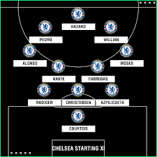 Uefa women's champions league match preview for chelsea v barcelona on 16 may 2021, includes latest club news, team head to head form, as well as last five matches. Chelsea Vs Barcelona Live Blog Text Commentary Line Ups Stream Tv Channel Goal Com