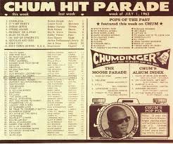 1050 Chum Memorial Blog Chum Hit Parade Chum Chart July 1