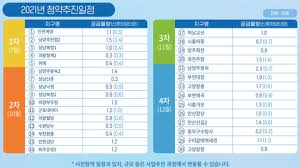 현행 법률상 의원의 자격 요건은 다음과 같다. J211aed26s1zpm