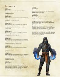 Dnd 5e Homebrew Animist Class By Dersitephantom Dnd Classes Dnd 5e Homebrew Dnd Dragons