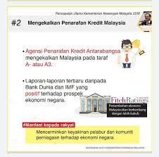 Kementerian kewangan hari ini menjelaskan angka kurang tepat berhubung pemberian bantuan untuk rakyat yang dikemukakan. Pencapaian Utama Kementerian Kewangan Malaysia 2019 Jabatan Penerangan Malaysia