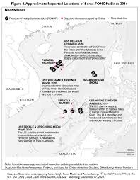 To take the square root of a number, press 2nd (the secondary function key) and then √ (the radical. The China Maritime Militia Bookshelf Latest Data Official Statements Fleet Estimate Trilingual Wikipedia Entry Andrew S Erickson