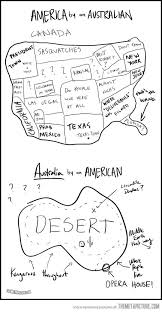 America Vs Australia Australia Funny Humor Bones Funny