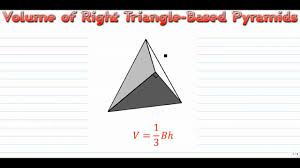 It's actually a little bit easier when you're dealing with the cube where you really just want to find the area of this surface right over here now this is pretty straightforward this is just a square or you could it. Volume Of Triangular Pyramids Youtube