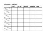 Six Kingdoms Chart Worksheets Teaching Resources Tpt