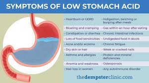 how to test if you have adequate stomach acid levels