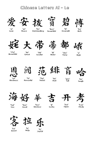 The chinese alphabet has evolved from several origins over thousands of years to give us the chinese writing system of today. Chinese Letters Alphabet Letter