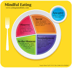 the surprising benefits of mindful eating huffpost life