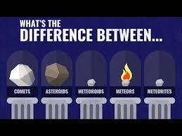 Cc Cycle 2 Week 12 42 Less Than Five What S The Difference Between Comets Asteroids Meteoroids Meteors Astronomy Science Comets And Asteroids Comet